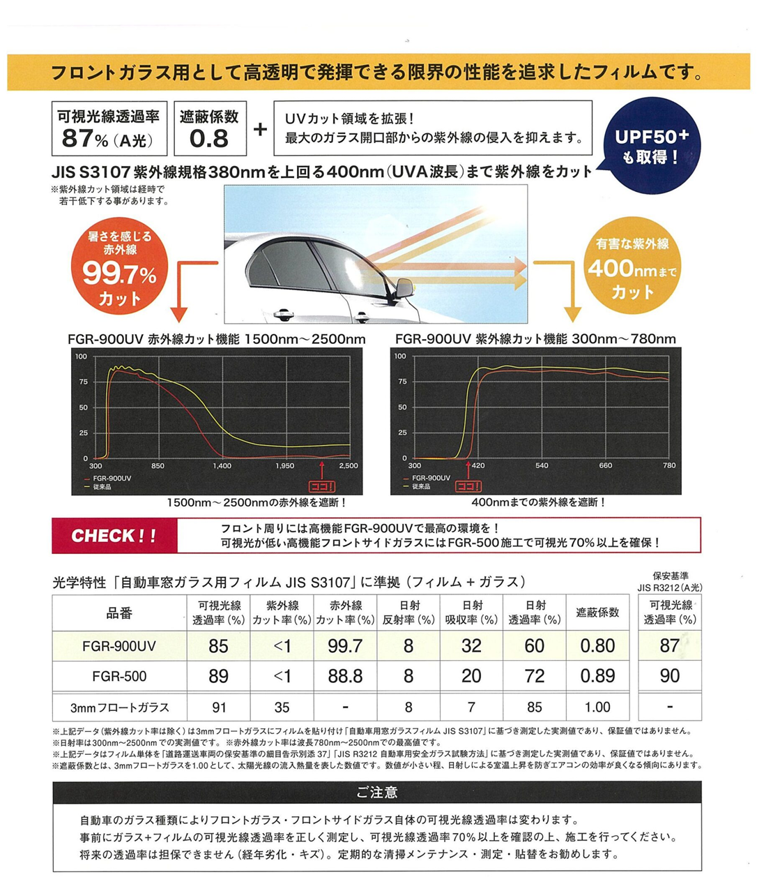 (お取り寄せ)(カーフィルム)(ロール)IKCS Front-Shields FGR-900UV(透過率85%)透明遮熱フィルム1080mm x 25m １本