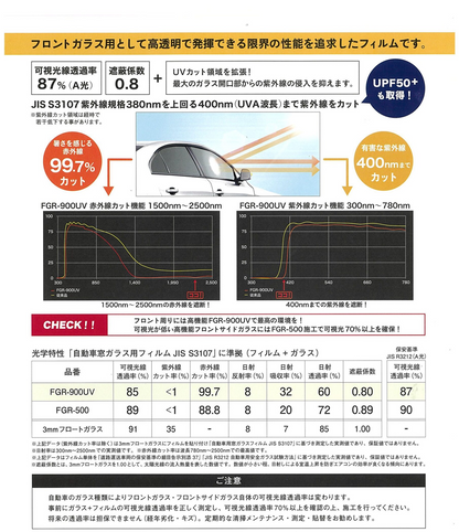 (お取り寄せ)(カーフィルム)(ロール)IKCS Front-Shields FGR-900UV(透過率85%)透明遮熱フィルム1080mm x 25m １本