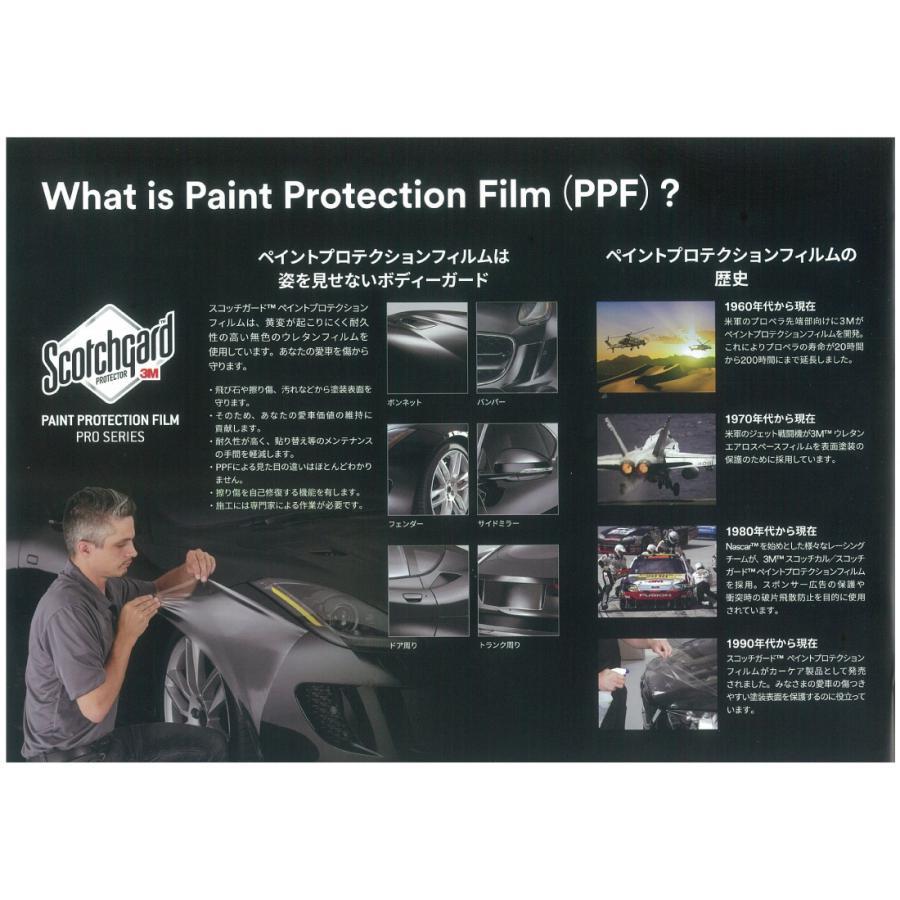 (お取り寄せ)【ロール販売】3M プロテクションフィルム スコッチガード PPF グロス調 透明 610mmx30.5m 傷防止フィルム