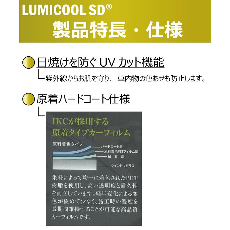 (カーフィルム)(ロール) IKCS Lumicool NS-008HC(透過率7%) 原着ハードコートフィルム 1070mm x 25m １本