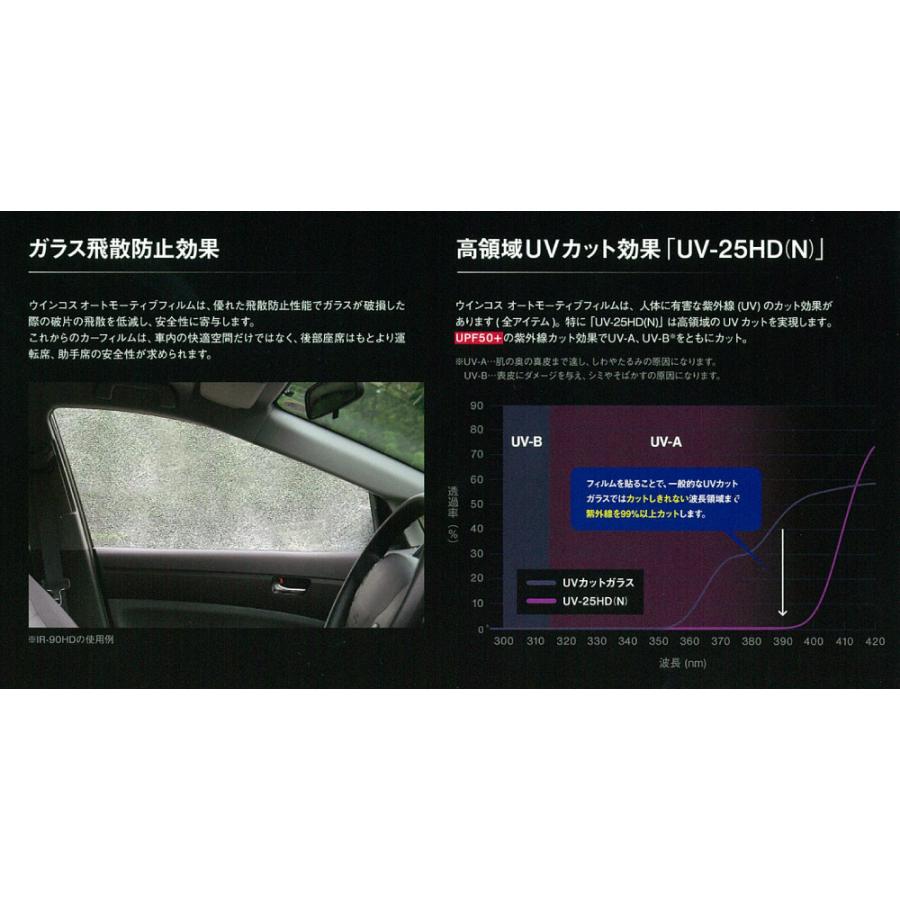 カーフィルム)(ロール) リンテック WINCOS GY-45IR(透過率44%) 原着
